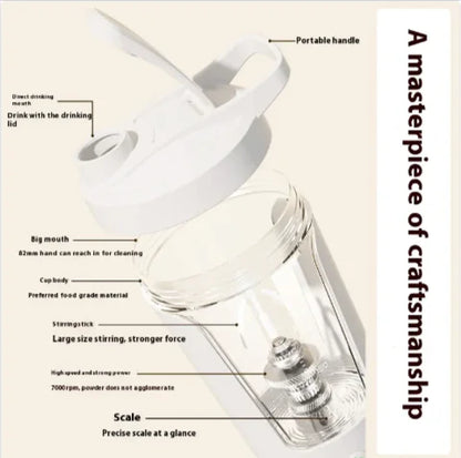 Vaso Mezclador Eléctrico Automático